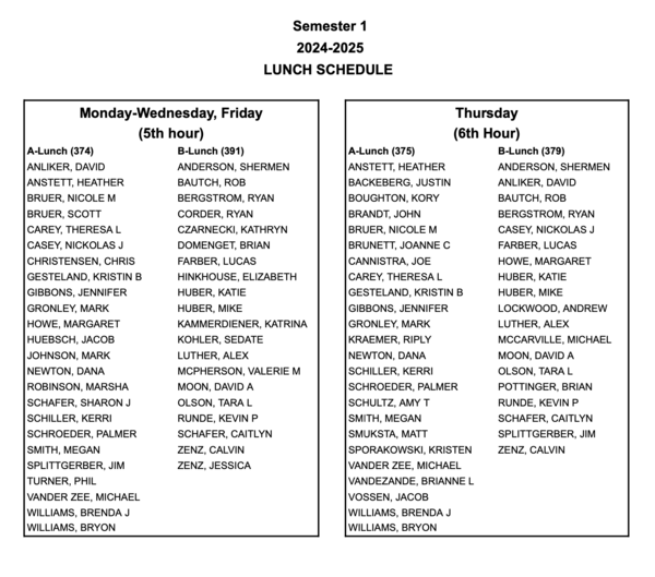 Lunch Schedule